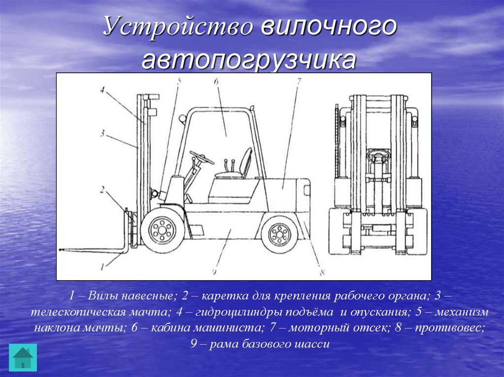 Схема ходовой части погрузчика