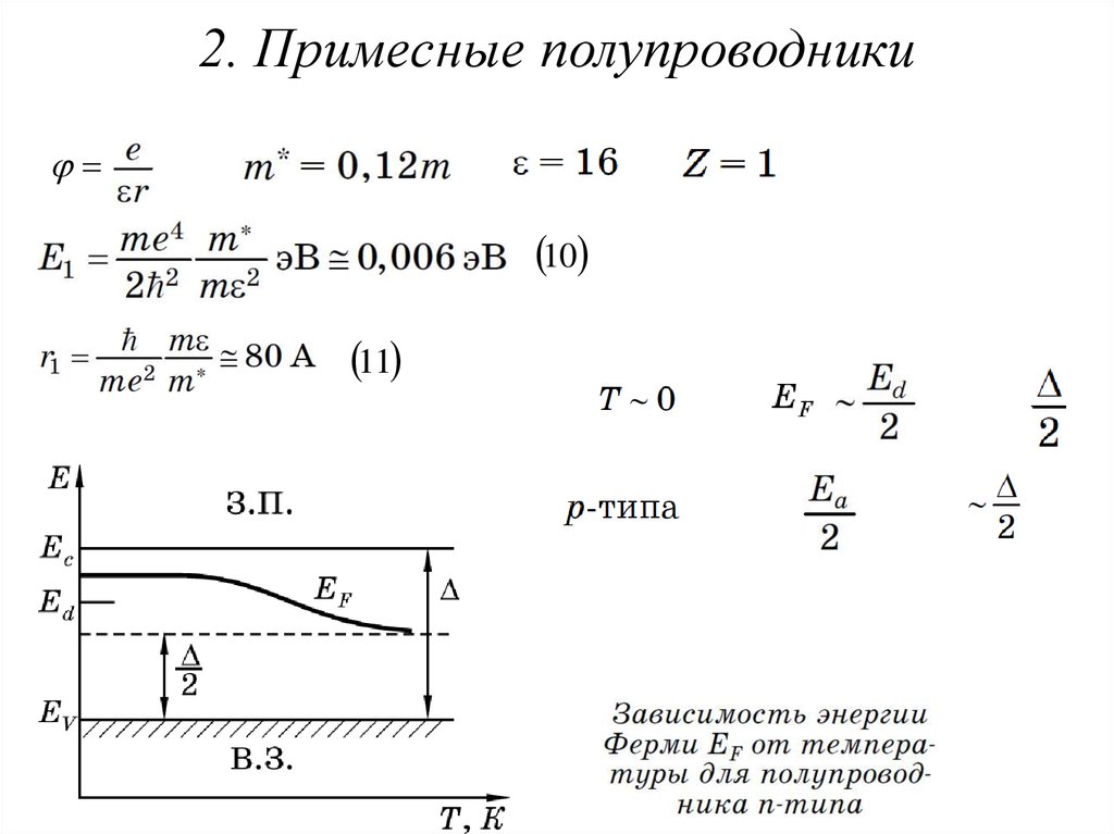 Свойства полупроводников. ГРАФФИК примерного полупроводника. Акустические свойства полупроводников презентация. Длина волны примесных полупроводников. Сила Лоренца для примесных полупроводников.