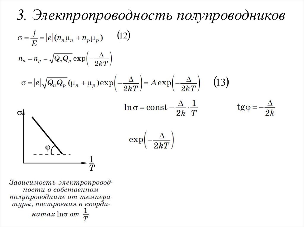 Электропроводность полупроводников презентация