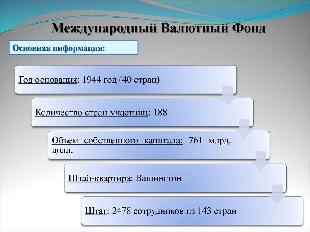 Деятельность мвф. Международная финансовая инфраструктура. 1944 — Основан Международный валютный фонд. Всемирный валютный фонд основные страны участники. Особенности деятельности международного валютного фонда.