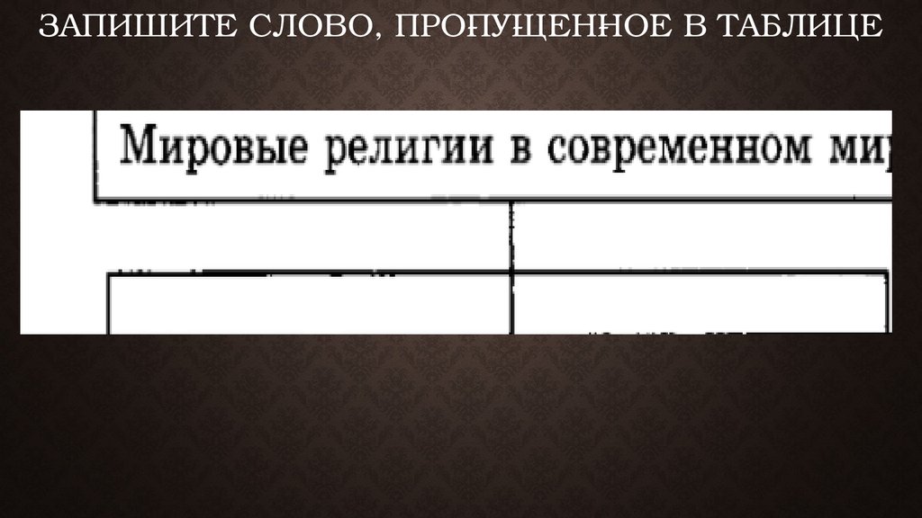 Запишите слово, про­пу­щен­ное в таблице