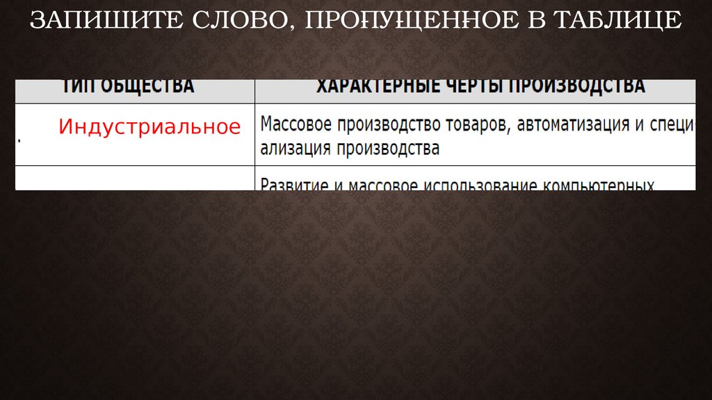 Запишите слово, про­пу­щен­ное в таблице