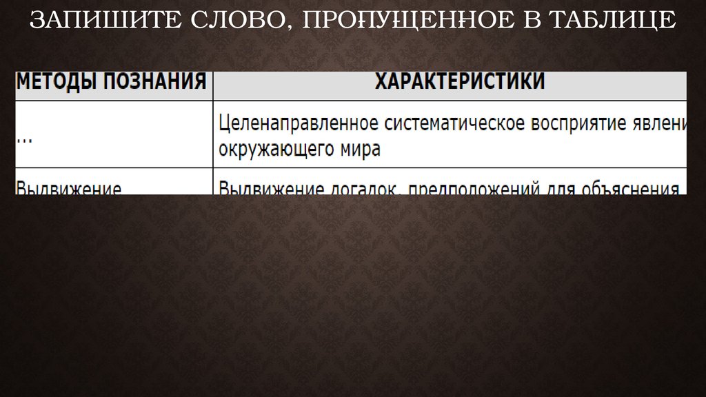 Запишите слово, про­пу­щен­ное в таблице