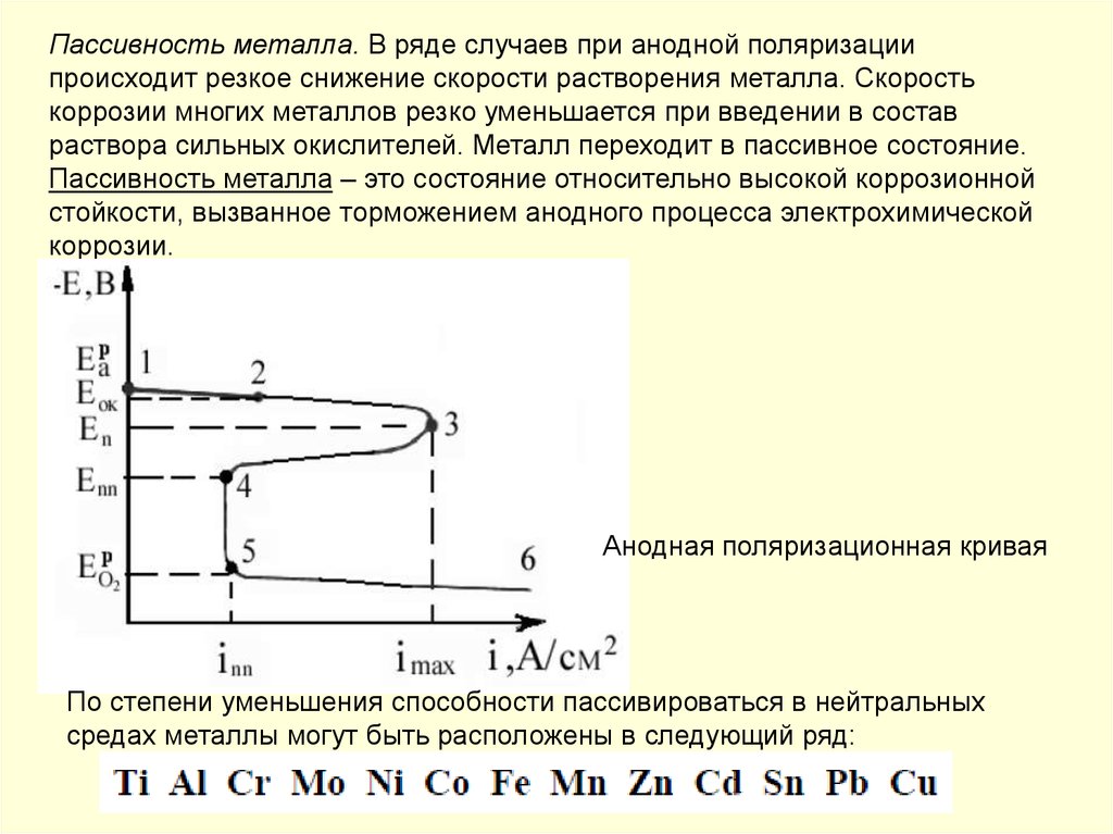 Скорости металла. Анодная поляризационная кривая пассивирующегося металла. Пассивность металлов. Анодная поляризация металла. Процесс анодного растворения металла.