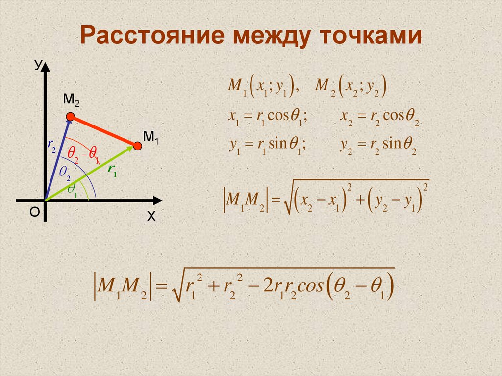 Рассчитать расстояние от точки до точки. Расстояние между точками. Расстояниемедду точками. Минимальное расстояние между точками. Расстояние между точками в пространстве.