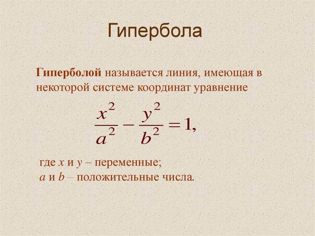 Канонические уравнения кривых второго порядка