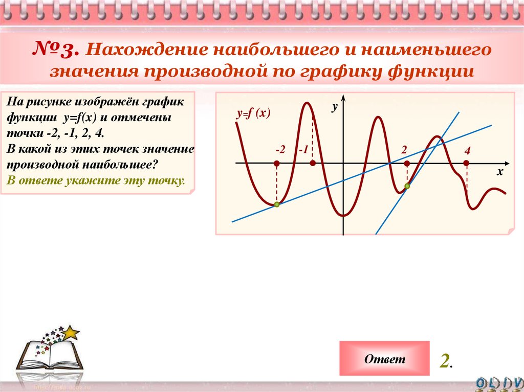 В какой точке производная больше