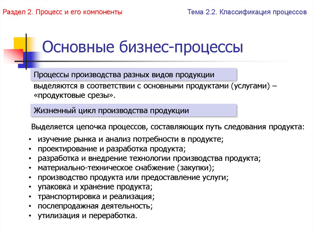 Понятие процесса классификация процессов