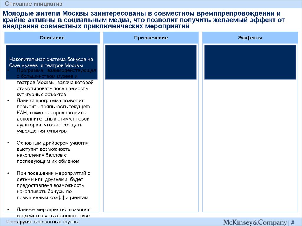 Финансирование культурных мероприятий. Описание инициативы это.