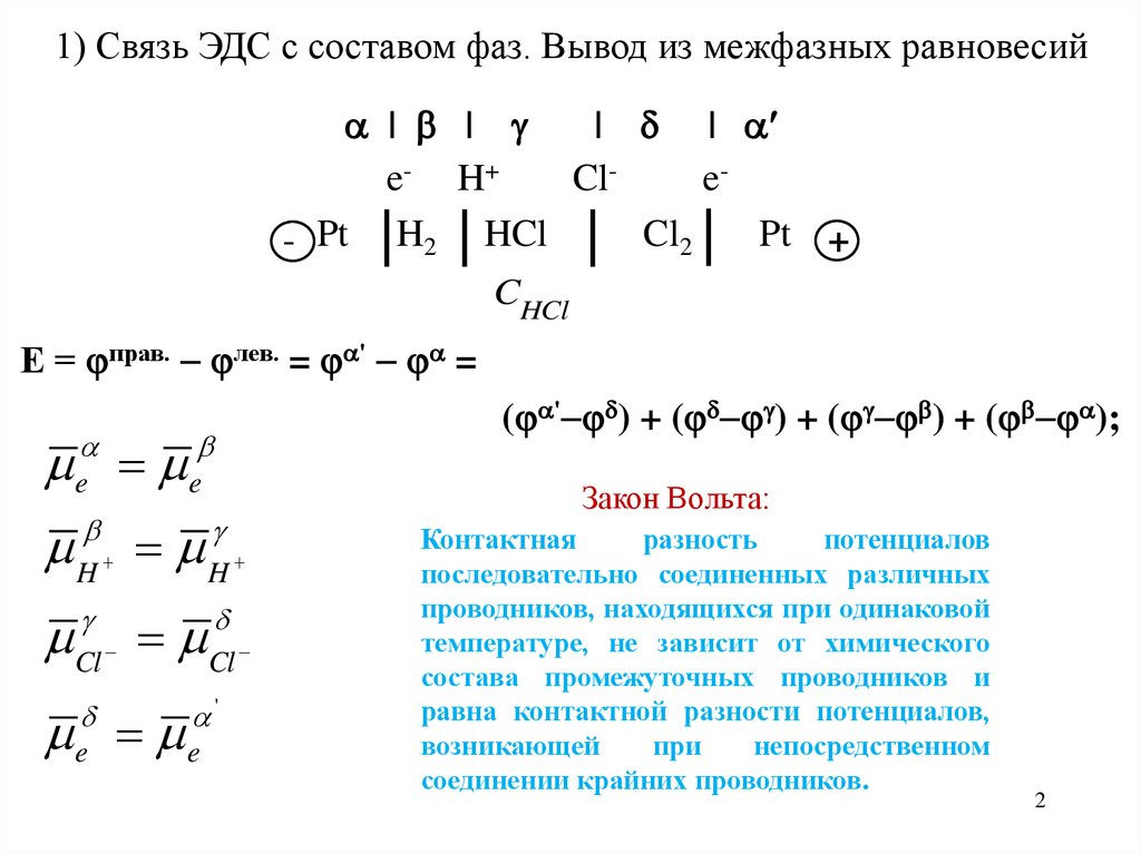 Из каких фаз состоит