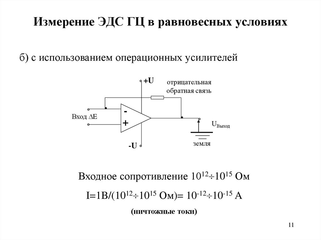 Эдс проект екатеринбург