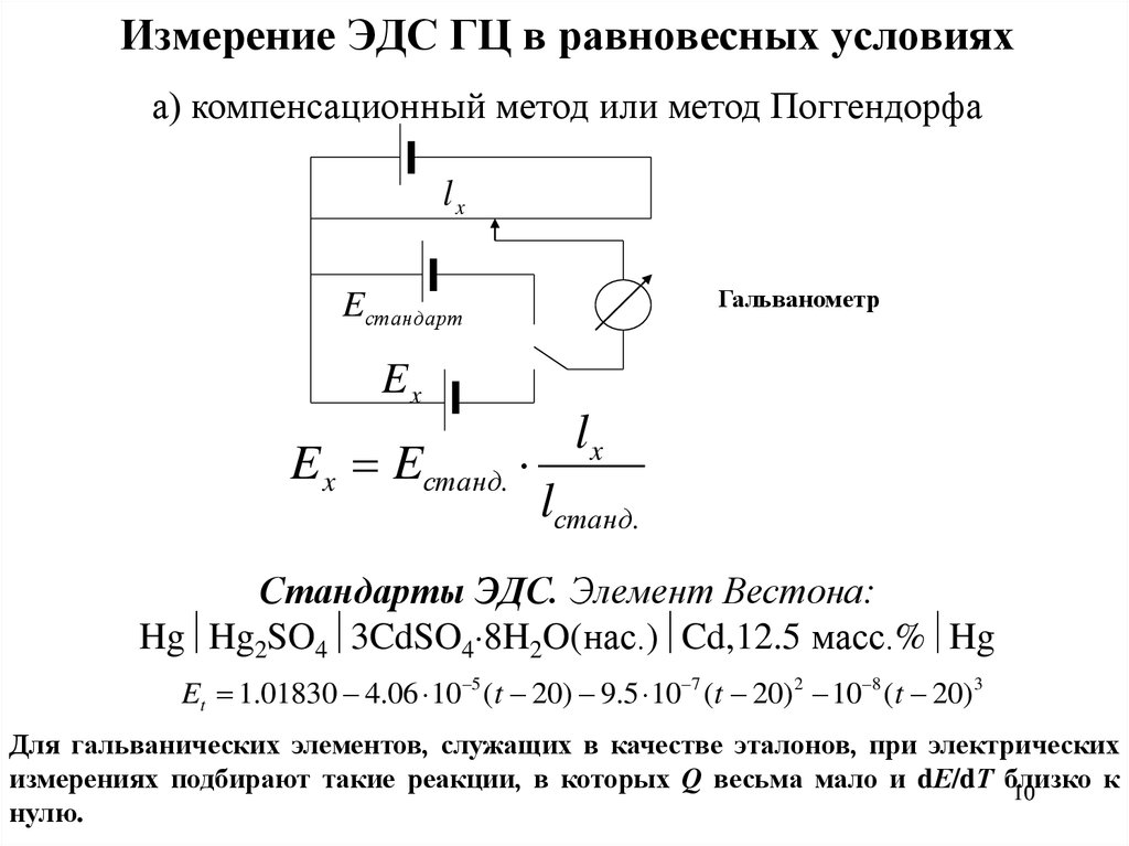 Измерение эдс