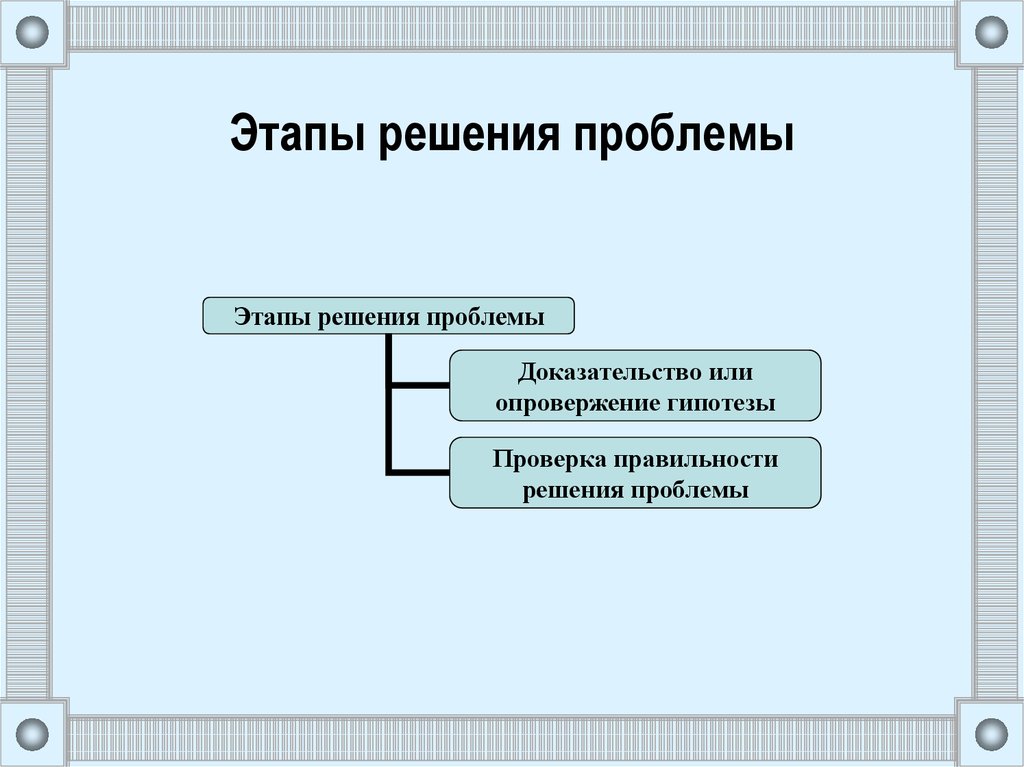 Шаги решения. Этапы решения проблемы. Стадии решения проблемы. Этапы решения учебной проблемы. Шаги решения проблемы.