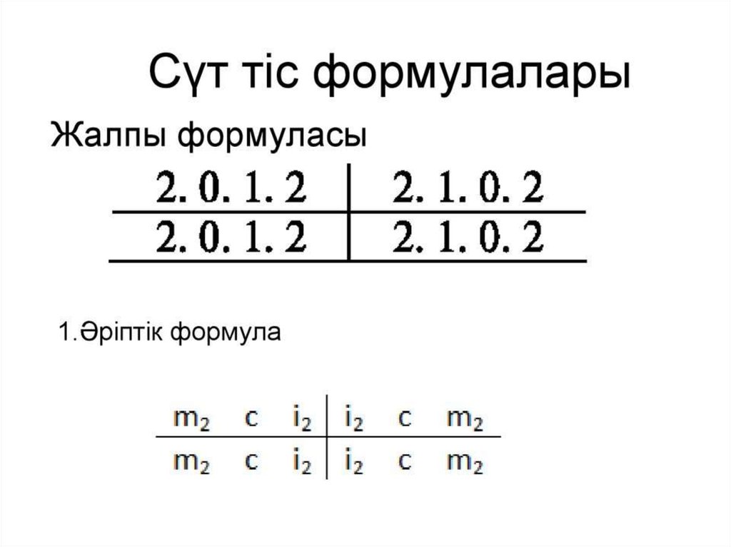 Тістем түрлері презентация