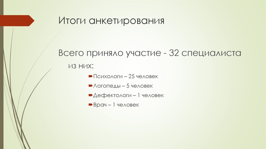 Итоги анкетирования