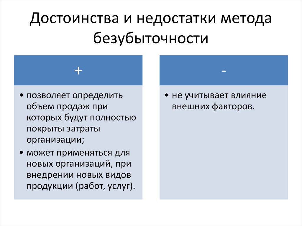 Достоинства и недостатки метод проектов