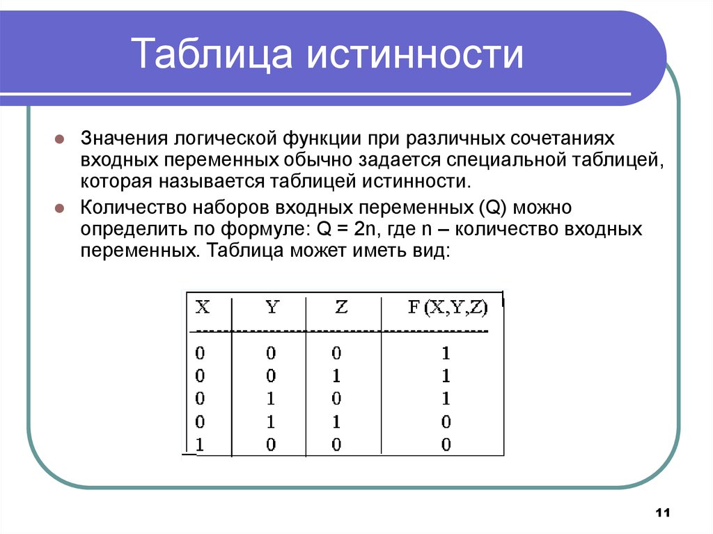 При каком x принимает истинные значения. Логические функции таблицы истинности. Логическая таблица истинности для 3 переменных. Таблица истинности Информатика 3 переменных. Столбец значений в таблице истинности.