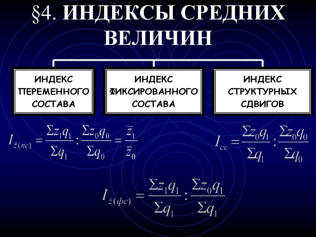 Средние индексы. Индексы средних величин. Индекс средней величины. Понятие средней величины. Виды средних индексов.