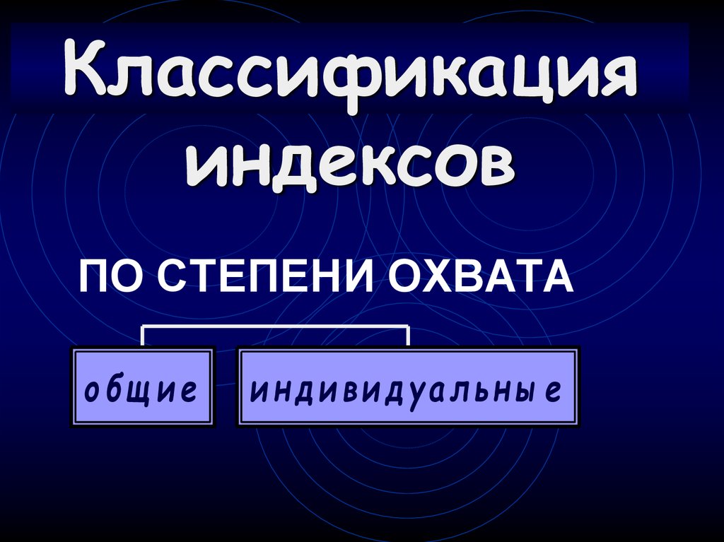 Классификация индексов презентация