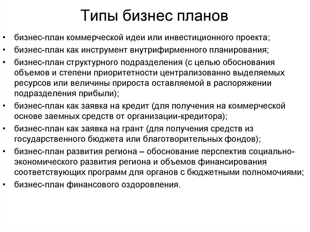 Виды бизнес планов предприятия