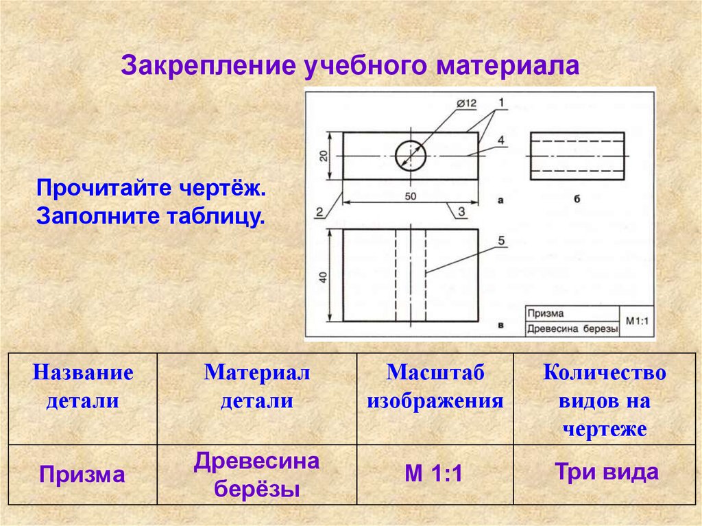 Какое изображение детали считается главным