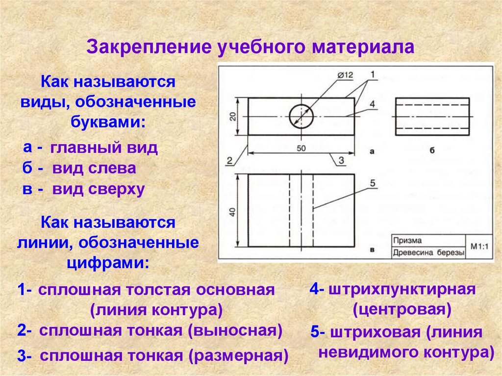 Изображение обозначенное на рисунке буквой а называется