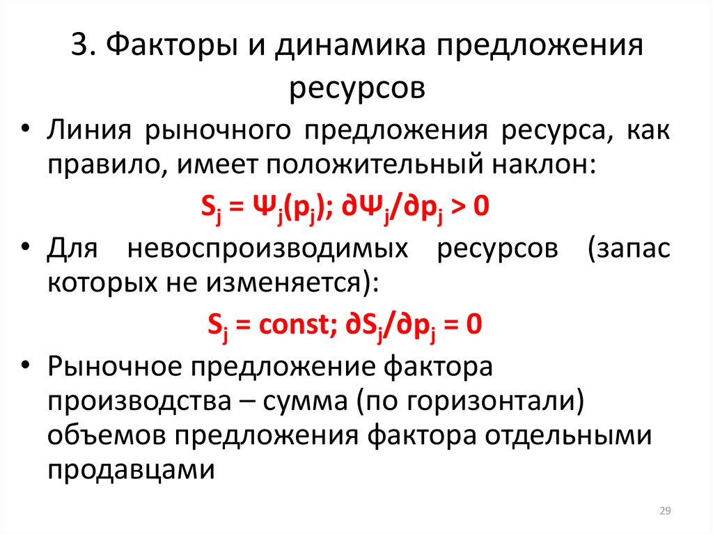 Рынки факторов производства