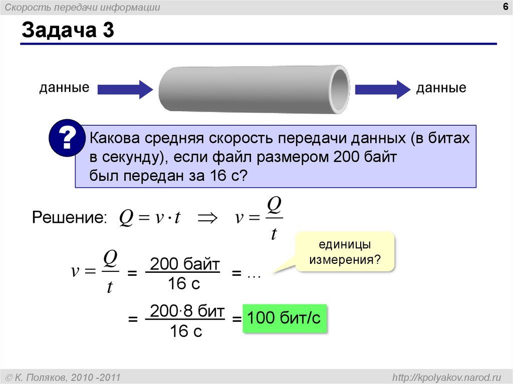 Формула скорости передачи изображения