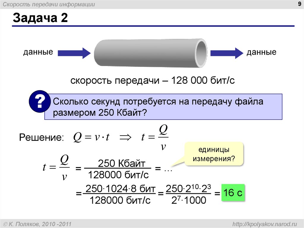 Скорость передачи данных 1. Скорость передачи информации. Скорость передачи данных формула. Скорость передачи данных для презентации. Как решать задачи на скорость передачи данных.