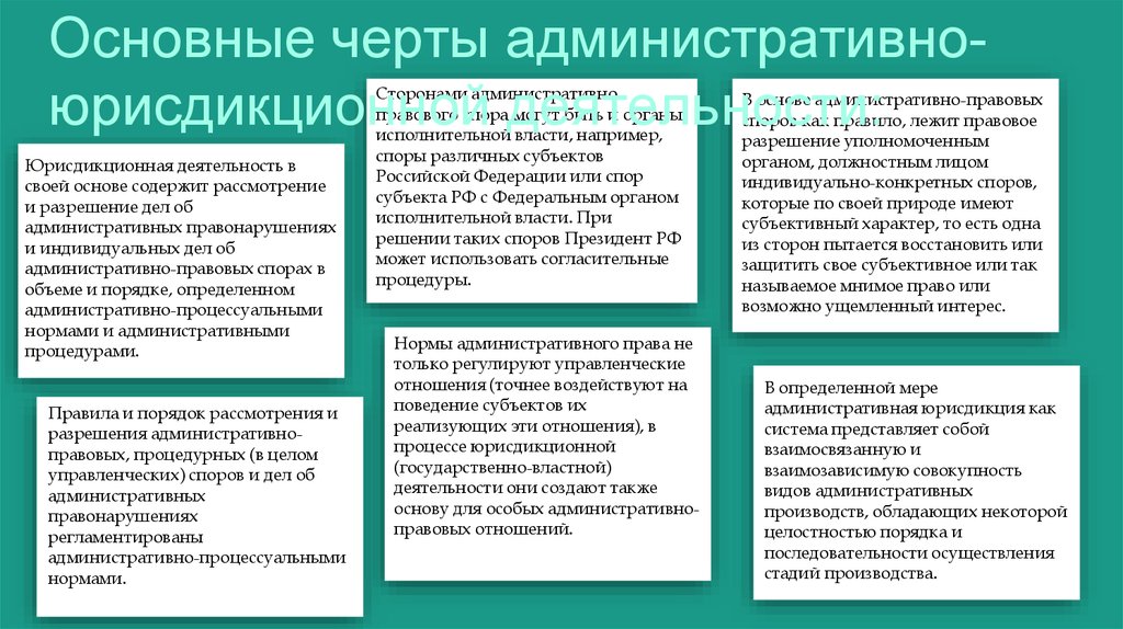 Особенности административной юрисдикции в российской федерации план