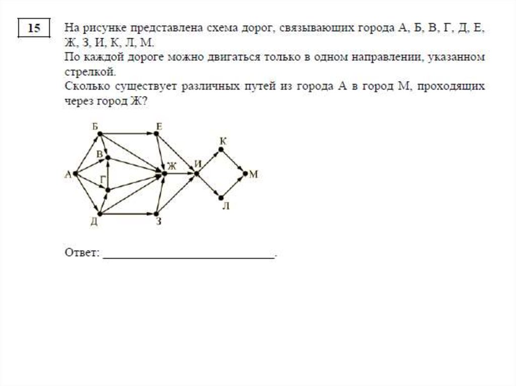 На изображении схема дорог. На рисунке представлена схема дорог связывающих города. На рисунке представлена схема. Нв рисунке прендставлена смена дорог. На изображении представлена схема дорог.