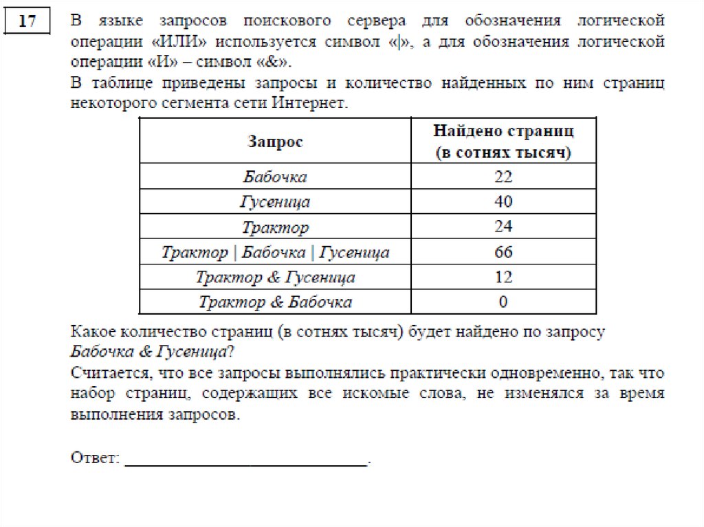 В языке поискового сервера. Язык запросов поискового сервера. В языке запросов поискового сервера для обозначения. В языке запросов поискового сервера для обозначения логической. Обозначения логической операции «или» используется символ «|».