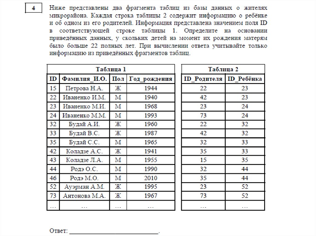 Строка таблицы базы данных