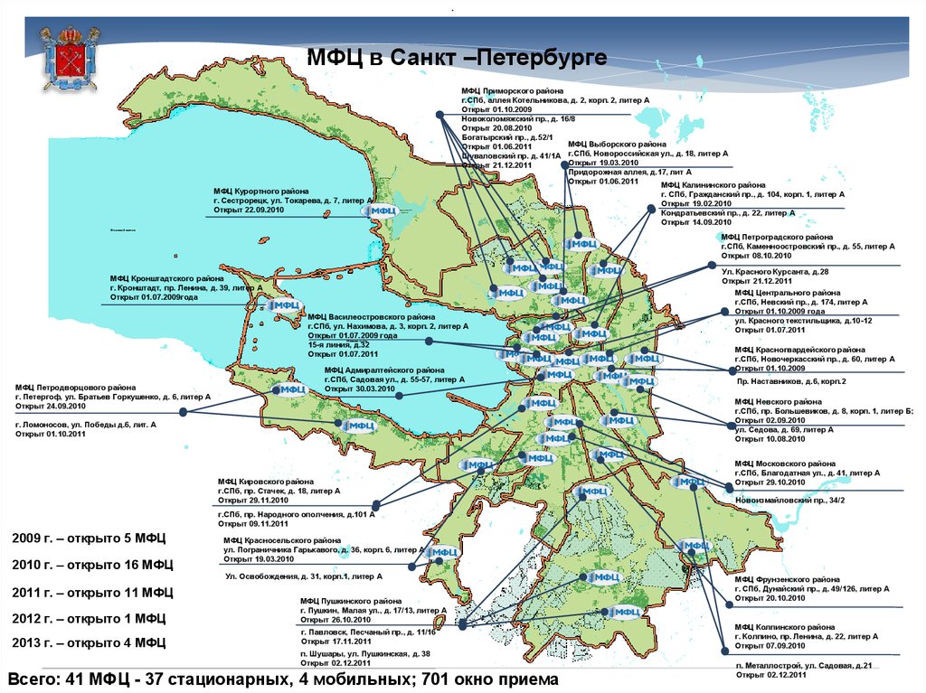 Карта петродворцового района санкт петербурга