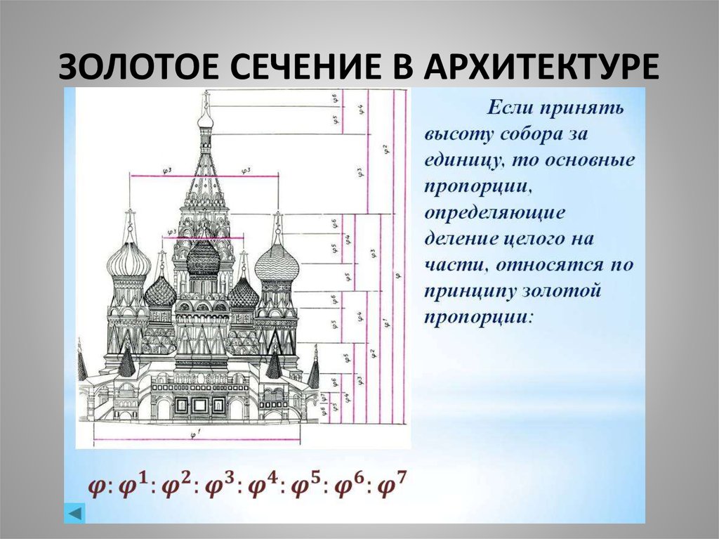 Математика в архитектуре картинки для презентации