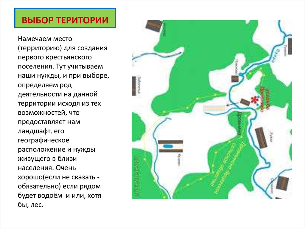 ВЫБОР ТЕРИТОРИИ
