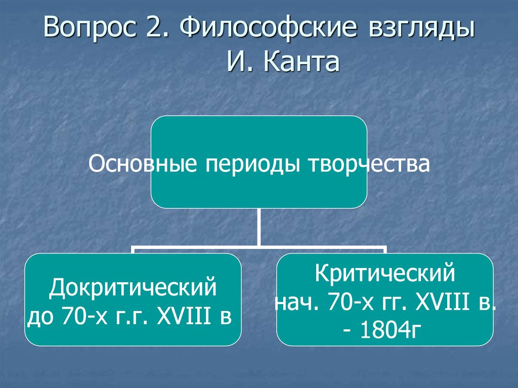 2 философский