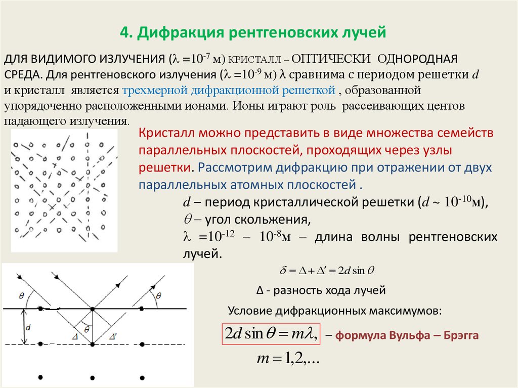 Волны первого порядка. 2. Дифракция на пространственной решетке. Формула Вульфа - Брэгга.. Метод дифракции рентгеновских лучей. Пространственная решетка дифракция на пространственной решетке. Дифракция рентгеновских лучей на пространственных структурах.