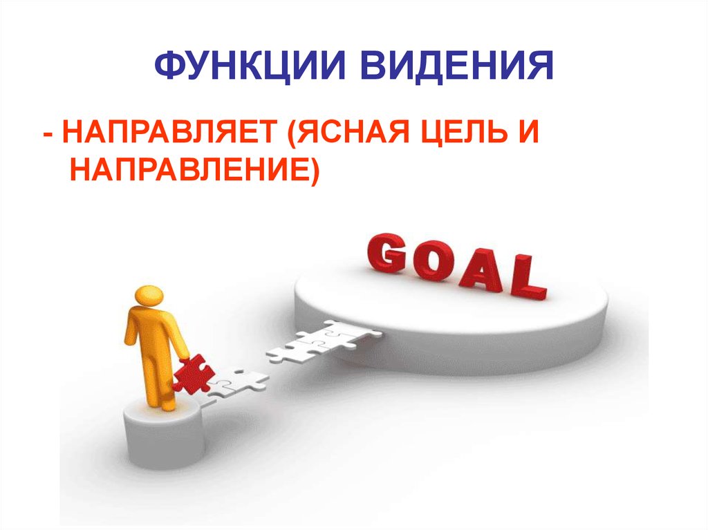 5 возможность. Видение цели. Ясная цель. Видение цели картинка. Цель видение презентация.