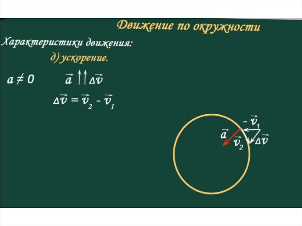 Движение по окружности это. Движение по окружности. Движение по окружности тест. Копия по окружности. Движение по окружности презентация 10 класс.