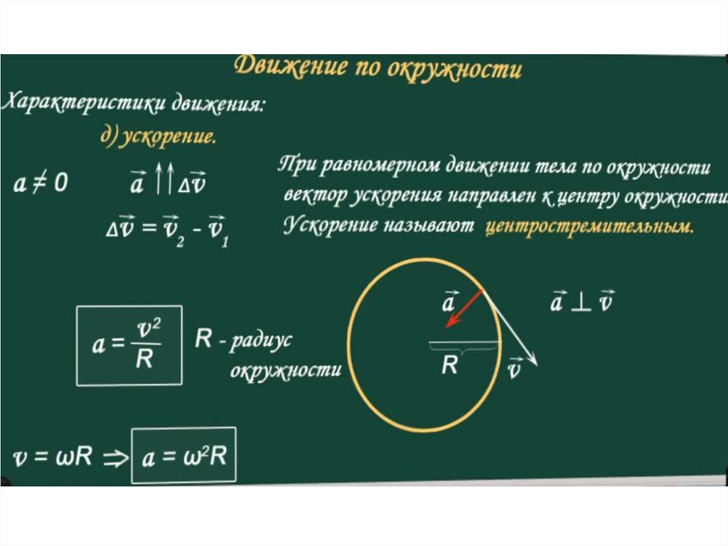 Угловая скорость центростремительное ускорение формулы