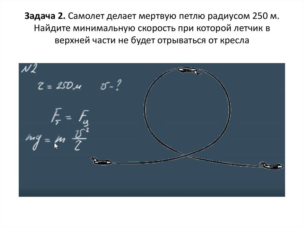 Кто сделал мертвую петлю