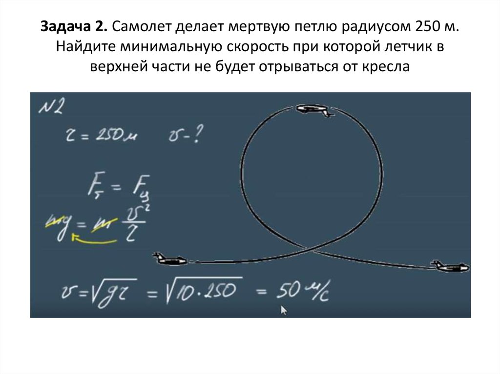 Задача про самолет