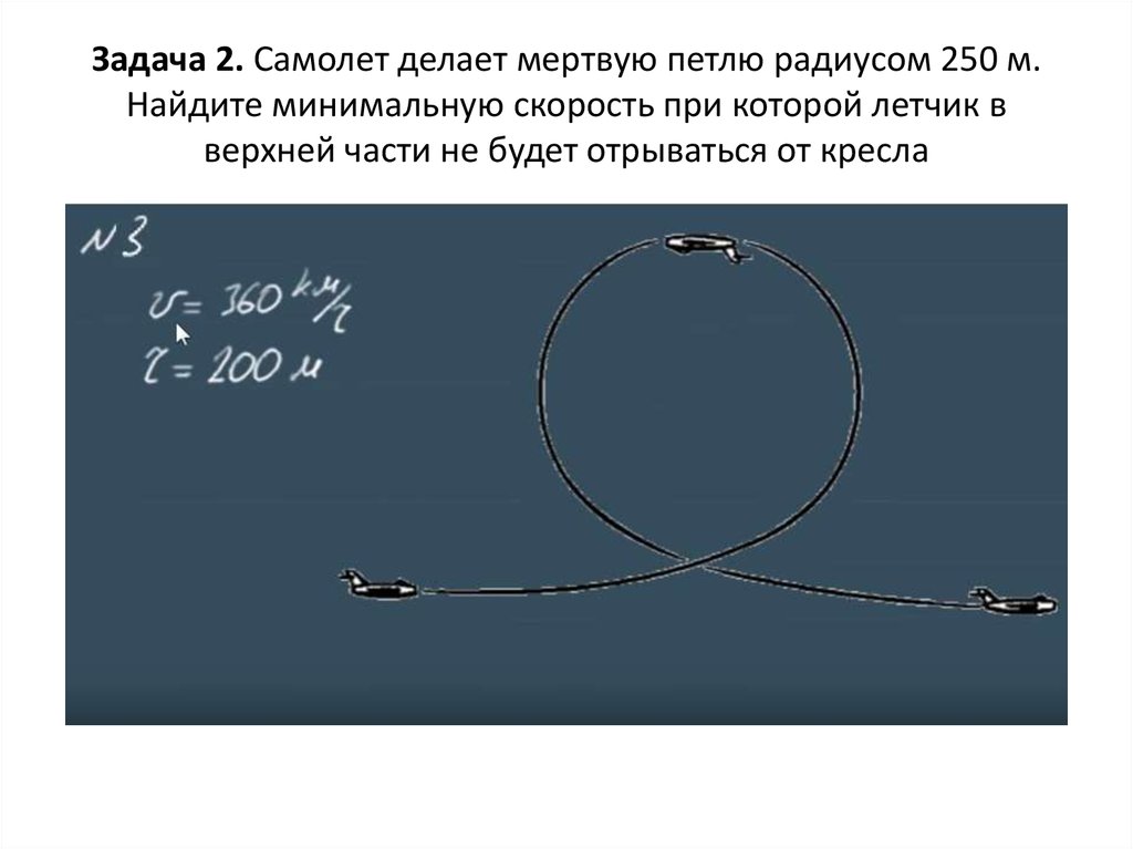 Задача про самолет