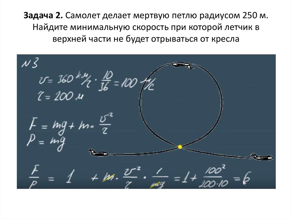 Верхнюю точку моста радиусом 100 м. Самолёт делает мёртвую петлю радиусом 200. Задачи на мертвую петлю. Мертвая петля задача по физике. Задача про мертвую петлю физика.