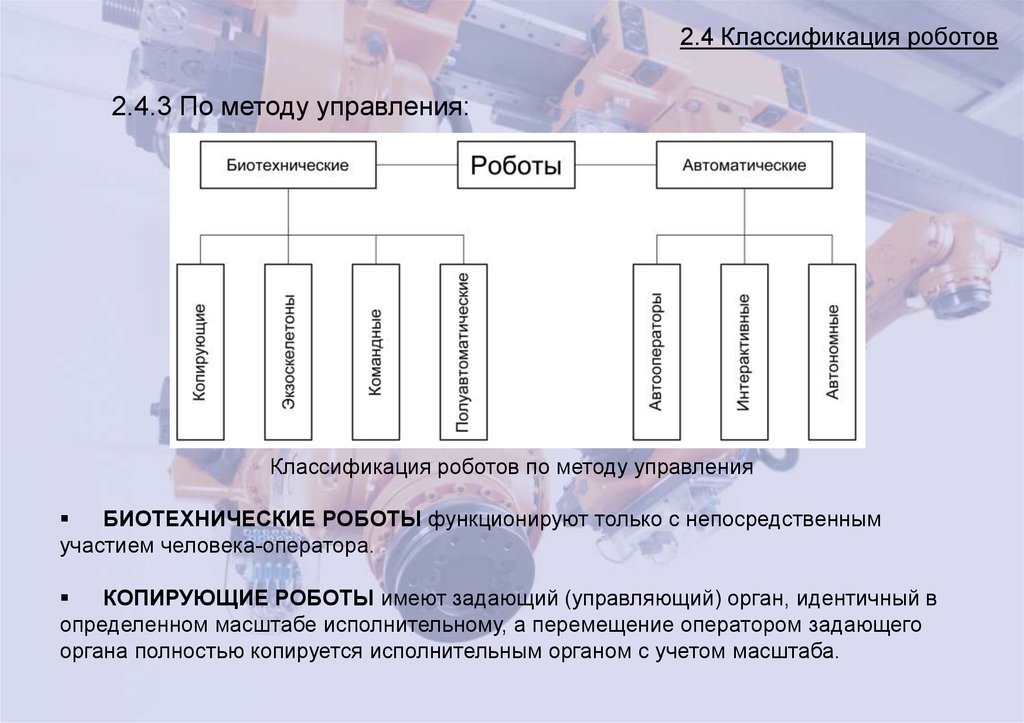 Любое ли управляемое устройство является роботом. Классификация роботов. Типы управления роботами. Классификация промышленных роботов. Классификация роботов по типу управления.