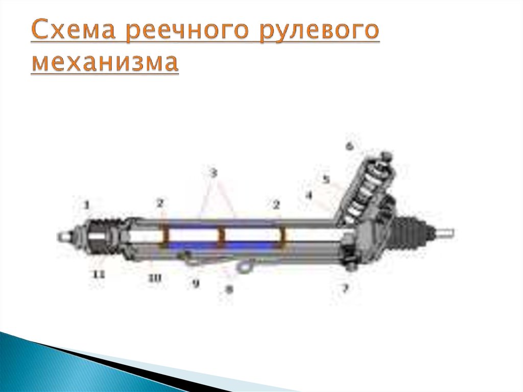 Реечный механизм схема