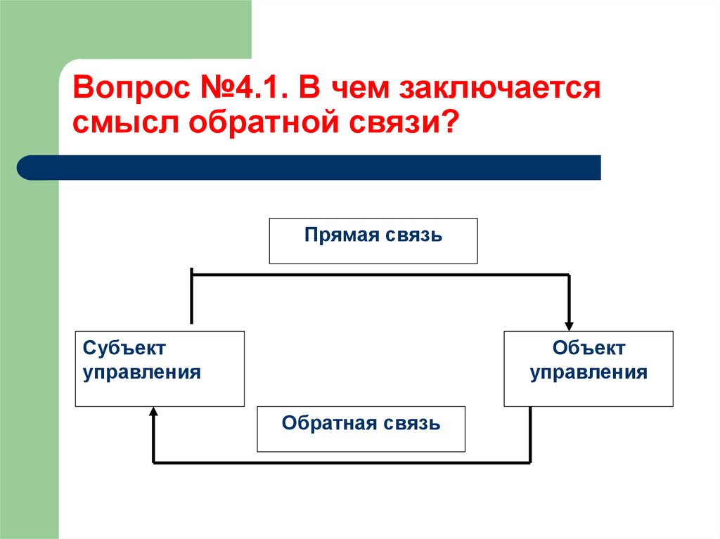 В чем заключается смысл учебной деятельности. В чем состоял смысл проекта. В чём заключается смысл я -сообщения. В чем заключается смысл менеджера.