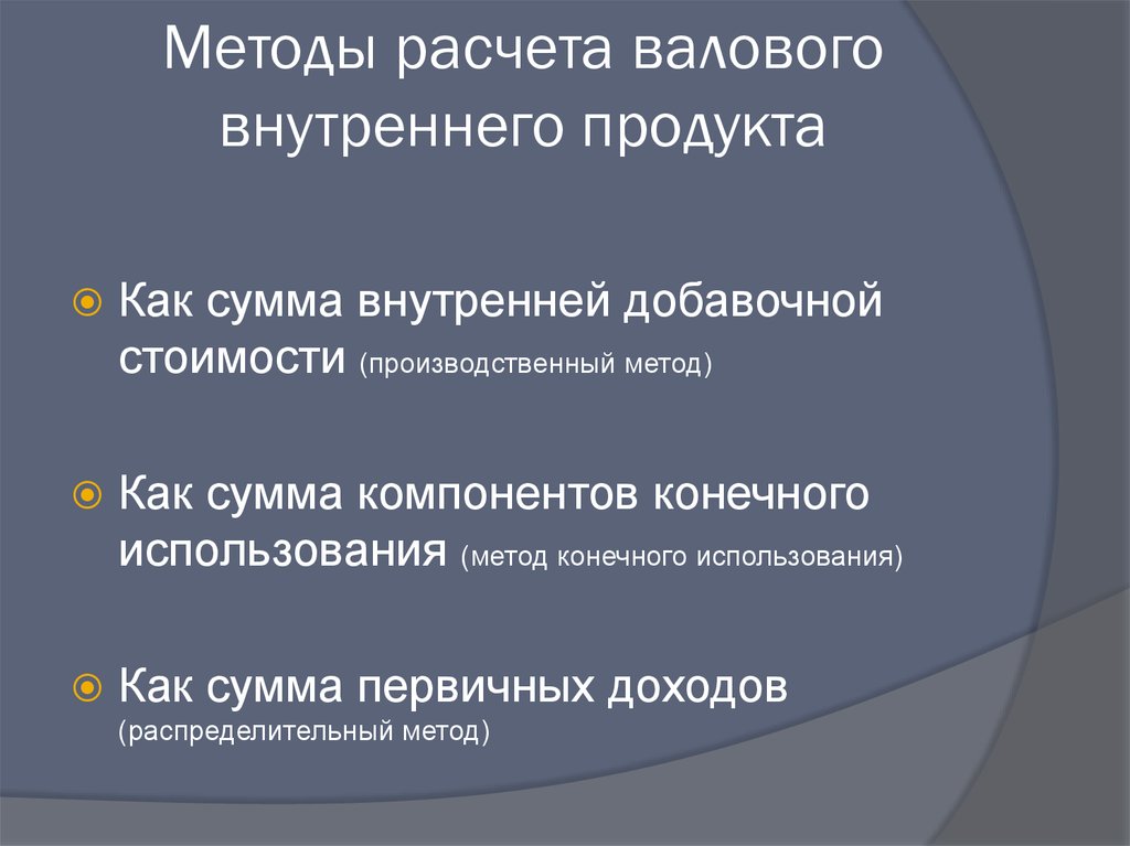 Производственный метод