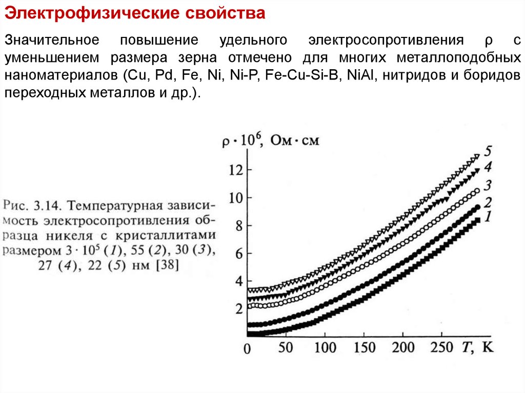 Увеличение удельного. Электрофизические свойства меди. Электрофизические и механические свойства. Электрофизические свойства пород. Физические свойства боридов.